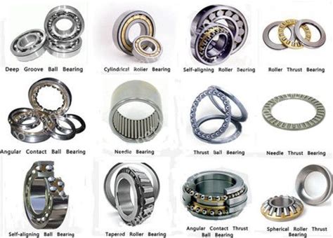 Electrical Blog: Bearing Types | Mechanical design, Metal working tools ...