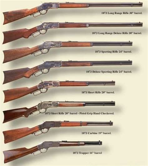 winchester rifles 1873 - Google Search Weapons Guns, Guns And Ammo ...