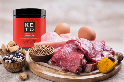 The Keto Protein Myth: How Much Protein To Eat On a Keto Diet - Perfect ...