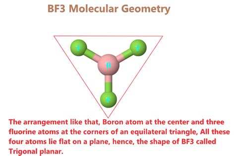 BF3 lewis structure, molecular geometry, hybridization, bond angle