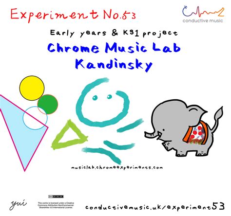 Google chrome music lab kandinsky - adviserffop