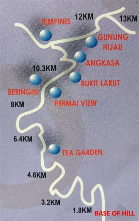 Maxwell Hill or Bukit Larut