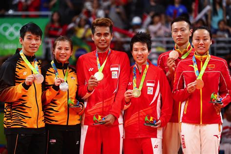 Indonesia - National Olympic Committee (NOC)