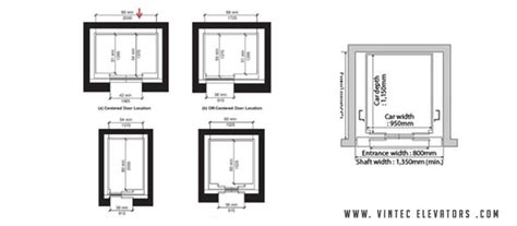 Here are all the standard lift sizes & dimensions that you need to know ...