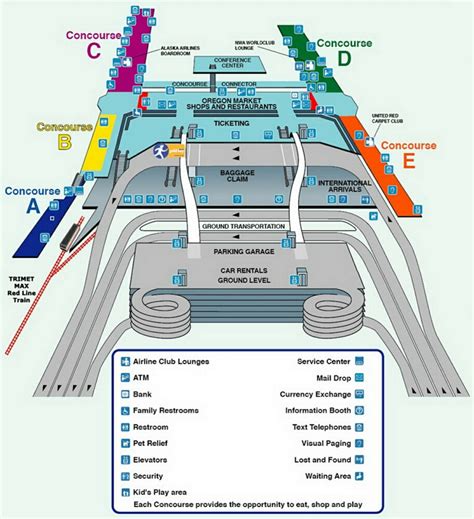 Airport Terminal Map - portland-airport-terminal.jpg