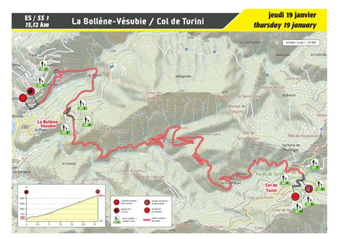 Rallye Monte-Carlo 2023 (Parcours, Engagés)