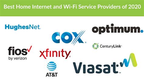 Top 8 Best Wi-Fi service and Home Internet Providers of 2020 https ...