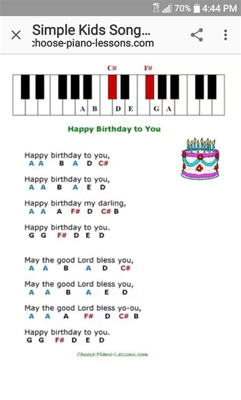 Happy birthday song on piano | Piano notes songs, Easy piano sheet ...