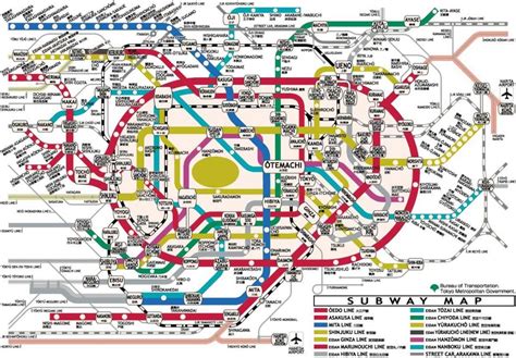 Tokyo Train Station Map