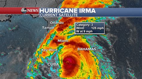 The path of Hurricane Irma | Olean