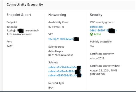 postgresql - Cannot connect to aws rds using postgres and sqlalchemy ...