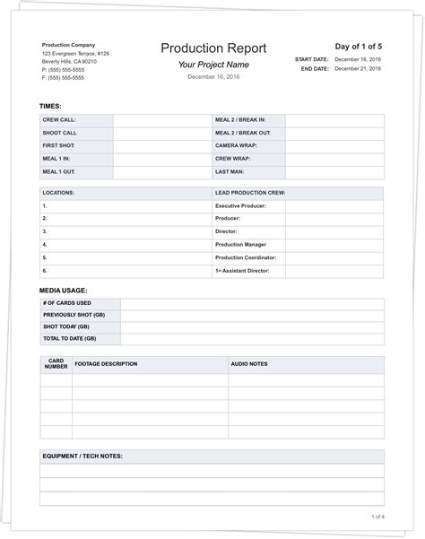 The Daily Production Report, Explained (with free template)