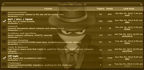 Hacking Forums On Darknet