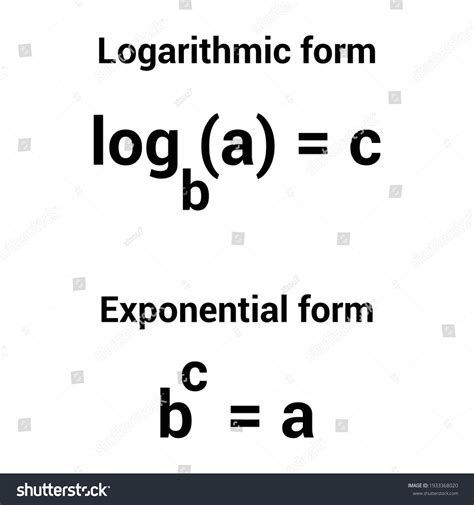 Exponential Form Logarithmic Form Stock Vector (Royalty Free ...