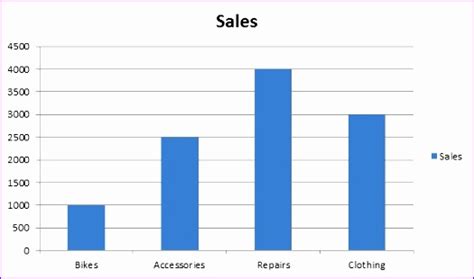 6 Excel Bar Chart Templates - Excel Templates - Excel Templates