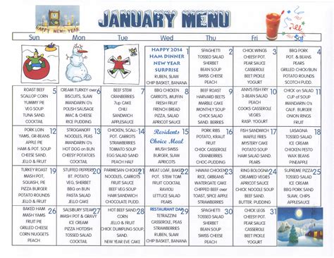 Nursing Home Menu Planning - Square Kitchen Layout