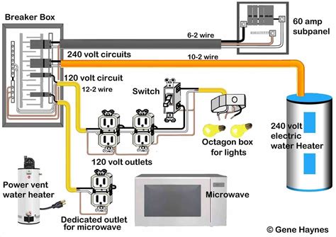 Basic Electrical Wiring Diagrams