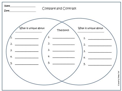 Compare And Contrast Chart