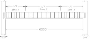 Bar Bending Schedule for Beam [BBS for Beam] - Civilology