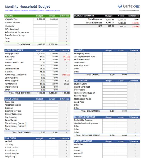 Budget Tracker Template Excel Database