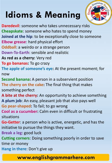 Idioms And Phrases In English 101 Idioms With Meanings And Examples ...