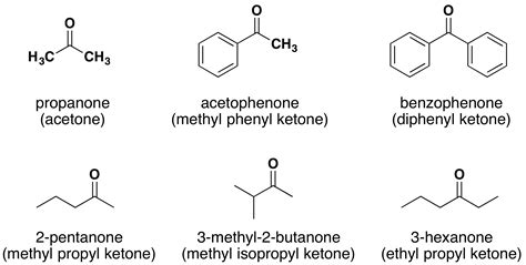 Nomenclature of Aldehydes & Ketones - Chemistry LibreTexts