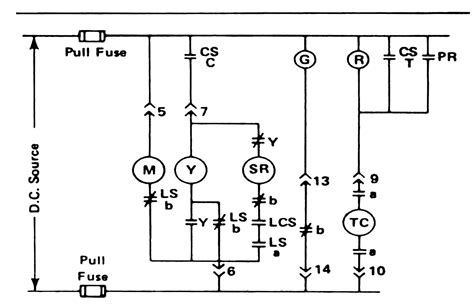 Circuit Breaker Control Schematic Explained - Technical Notes - TestGuy ...