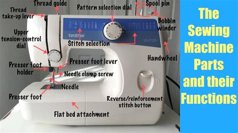 Sewing Machine Parts Definition | Reviewmotors.co