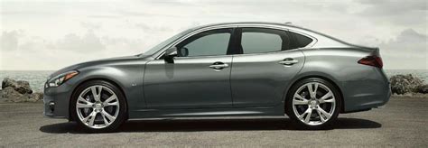 INFINITI Sedans For Sale: Which One Fits You Best?