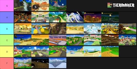 Mario Kart Wii Tracks Tier List - Tier Maker