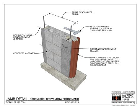 02.120.0501: Jamb Detail - Storm Shelter Window / Door Jamb ...