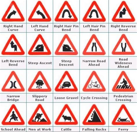 Traffic Signs in India – Road Safety Traffic Symbols