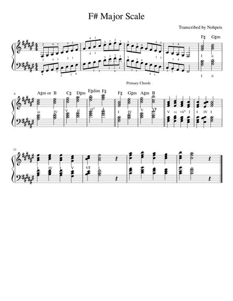 F # Major Scale Sheet music for Piano | Download free in PDF or MIDI ...