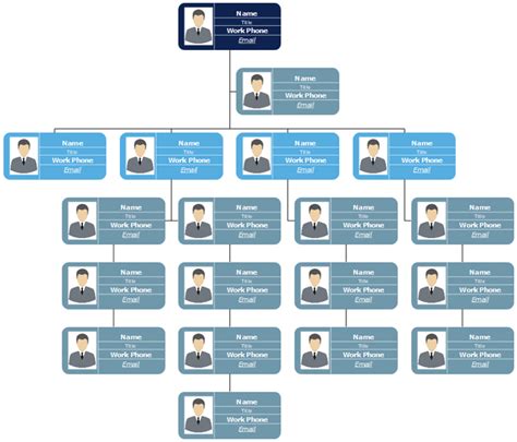 What Is A Hierarchy Chart - Infoupdate.org