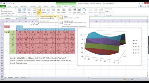 3 Axis Table Excel Chartjs Change Color Line Chart | Line Chart ...