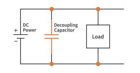 ac coupling capacitor value, capacitor - direction to electrolytic caps ...