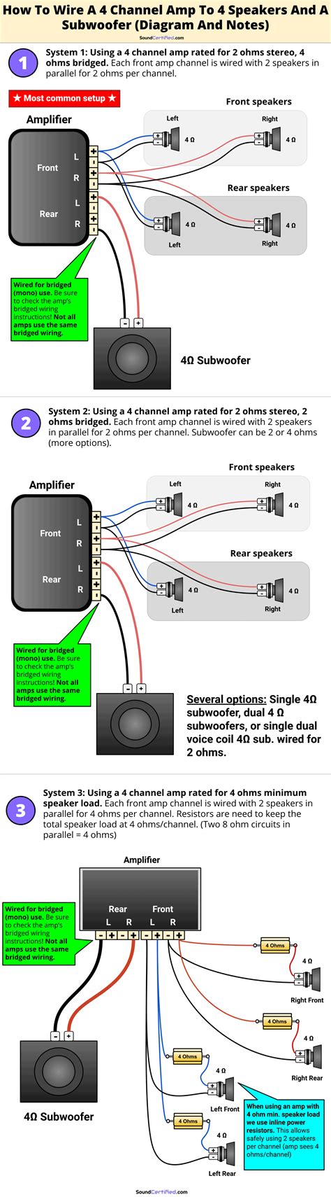 Wiring Multiple Speakers To One Channel