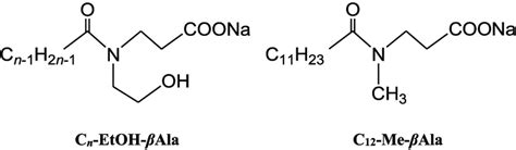 Structures of the hydroxy-group-containing and hydroxy-group-free amino ...