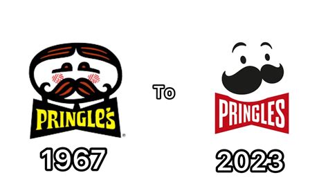 The Evolution of the Pringles logo#pringles #evolution #logo - YouTube