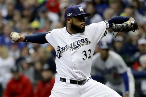 Milwaukee Brewers: Which players are facing decisions on club options?