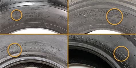 Tire Load Range and Ply Rating (In-Depth Guide)