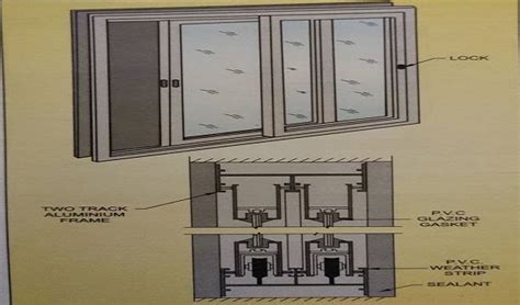 Aluminum Sliding Window Parts Diagram | Reviewmotors.co