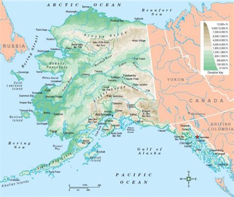 The State of Alaska