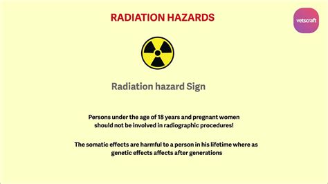 Effects of Radiation and x-ray Hazards in Animals - Radiant energy