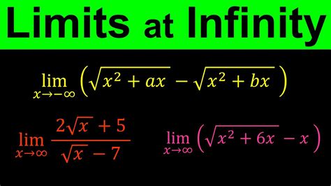 Limits at Infinity | How to find limits at infinity | Shortcut method ...