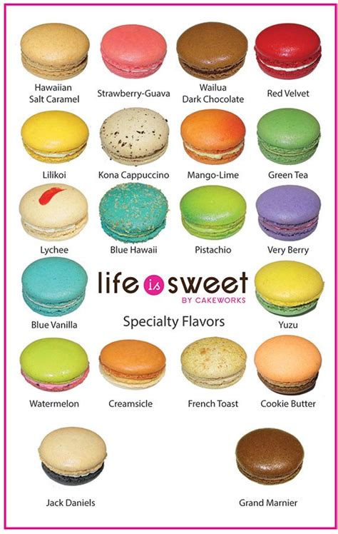 Macarons | Macaron flavors, Macaroons flavors, French macaroon recipes