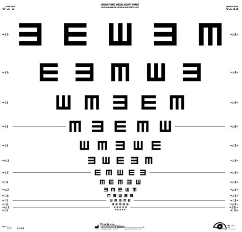 Tumbling E Series ETDRS (Chart 3) - Precision Vision