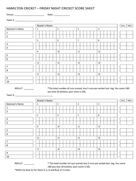 Icc cricket score sheet - etlena