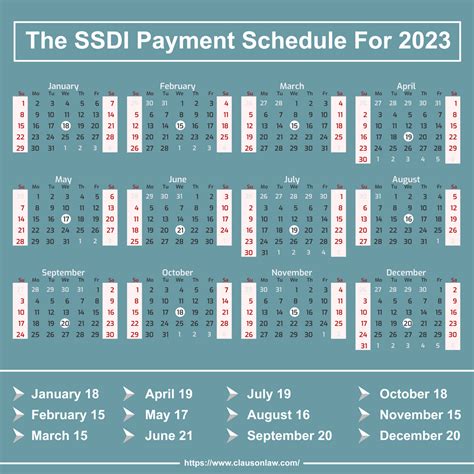 Ssdi Payment Calendar 2024 Pdf - Elie Nicola