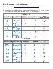 BuildaMoleculeLab.pdf - Phet Simulator: Build a Molecule! 1 Go to the ...